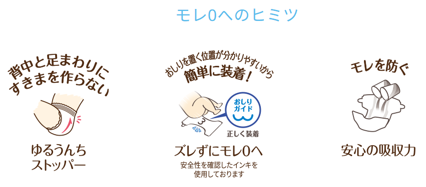 〔パンツ Mサイズ〕ムーニーナチュラル オーガニックコットン オムツ 46枚×3