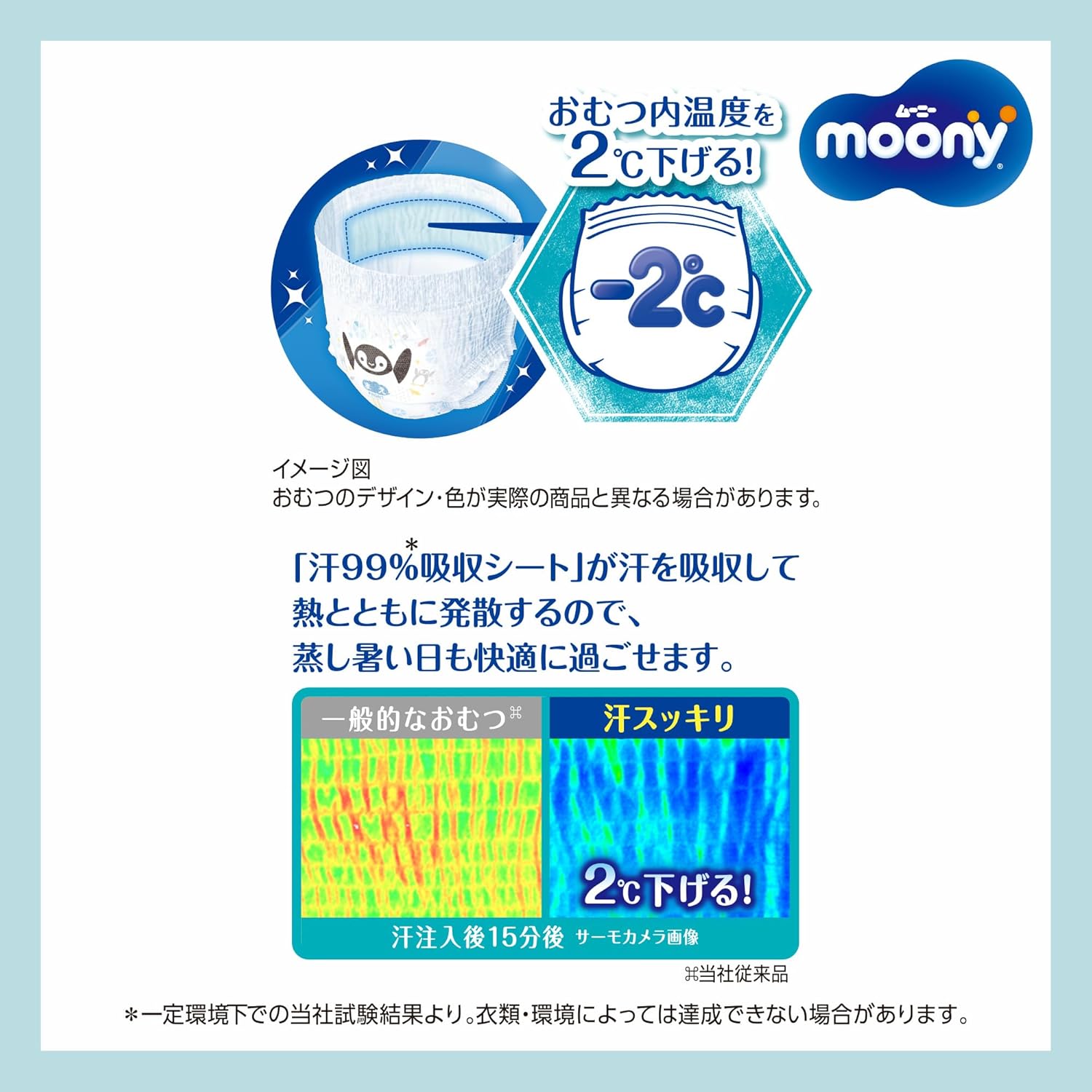 【パンツ Mサイズ】ムーニーマン 汗スッキリ 男女共用 オムツ(6~12kg)144枚(48枚×3)