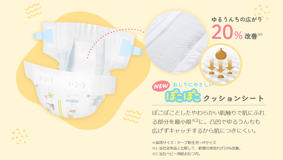 グーンパンツ ぐんぐん吸収パンツ XXLサイズ 34枚×3パック